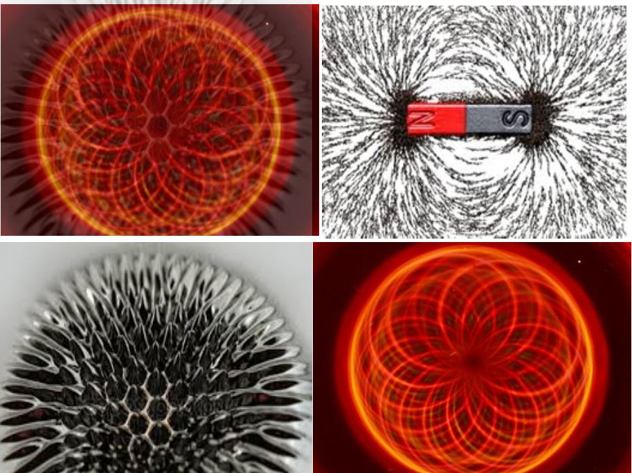 Permanent magnetic field symmetry